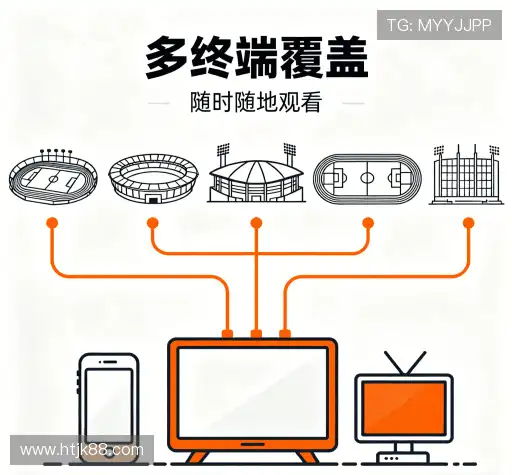 为什么选择我们